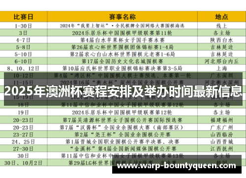 2025年澳洲杯赛程安排及举办时间最新信息