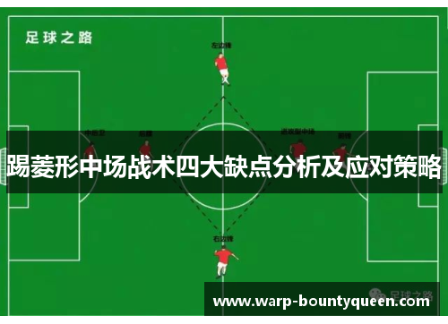 踢菱形中场战术四大缺点分析及应对策略
